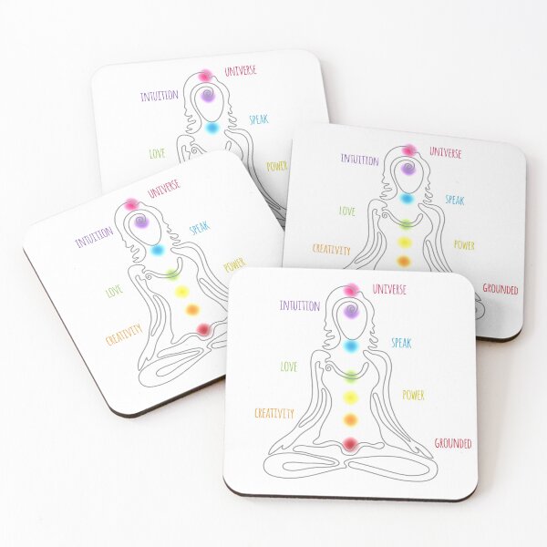 Item preview, 7 Chakra Femenino - Palabras descriptivas Luz 10 designed and sold by chakraplaza.