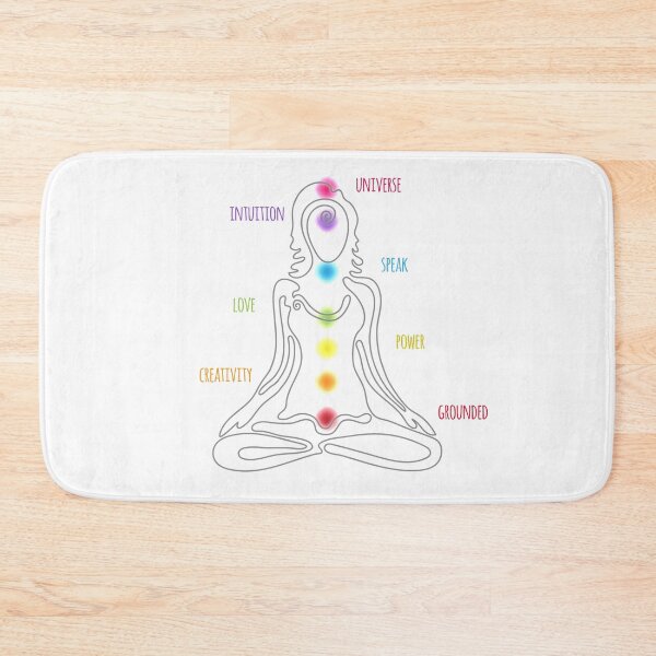 Item preview, 7 Chakra Female - Descriptive Words Light 10 designed and sold by chakraplaza.