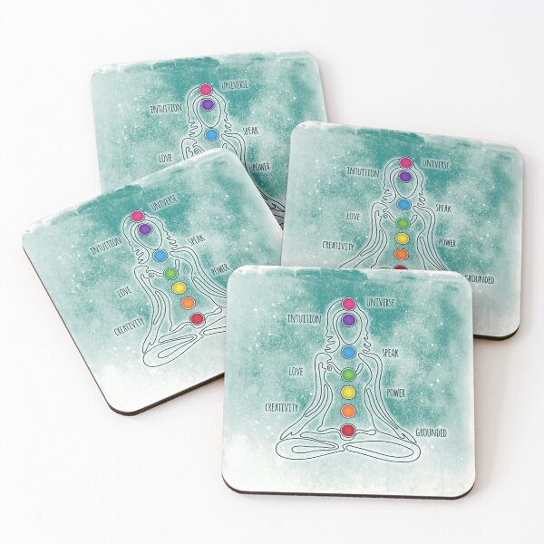 Item preview, 7 Chakra Femenino - Palabras descriptivas Grunge 10 designed and sold by chakraplaza.