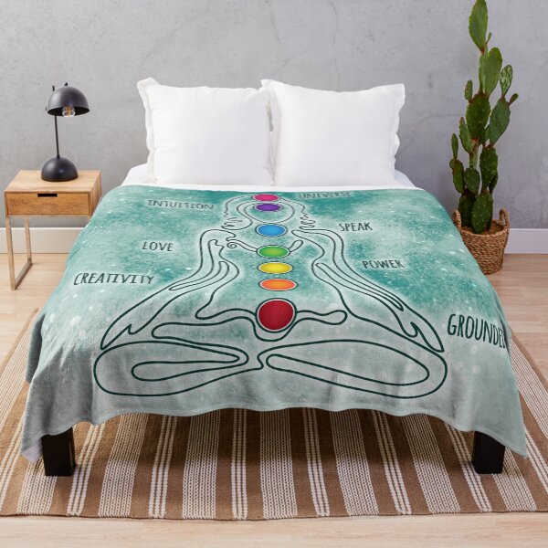 Item preview, 7 Chakra Femenino - Palabras descriptivas Grunge 10 designed and sold by chakraplaza.