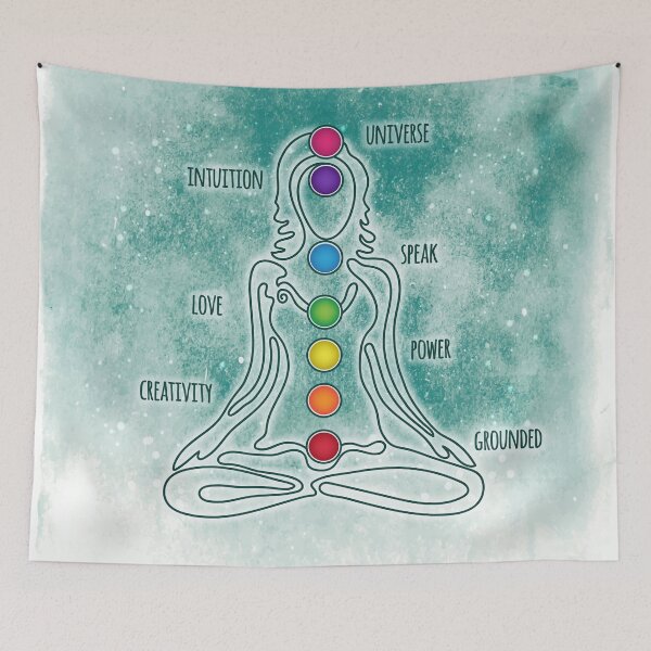 Item preview, 7 Chakra Femenino - Palabras descriptivas Grunge 10 designed and sold by chakraplaza.