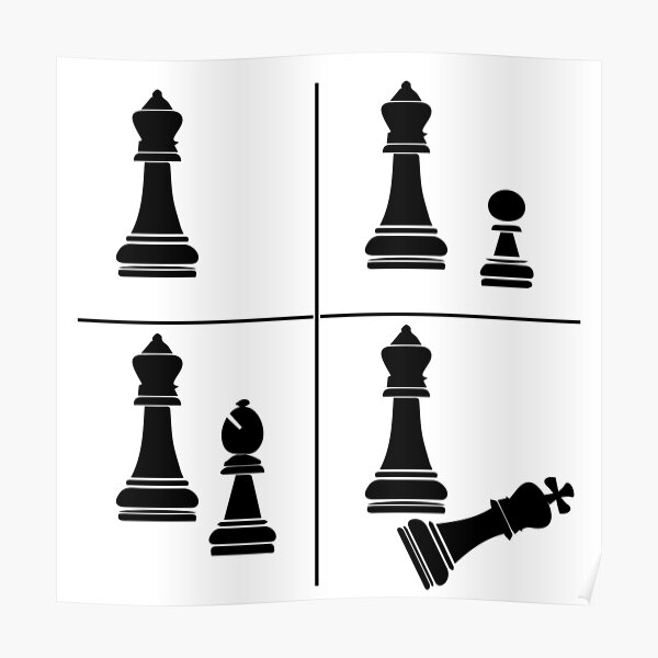 Chess Loss Meme Poster