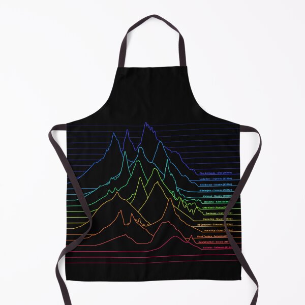 Item preview, Volcanoes of the World: the Unknown Pleasures of Elevation Profiles (black) designed and sold by Groenendijk.
