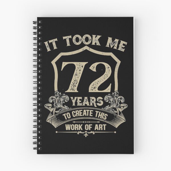 Item preview, 72nd Birthday designed and sold by J AND J  PRINTS.