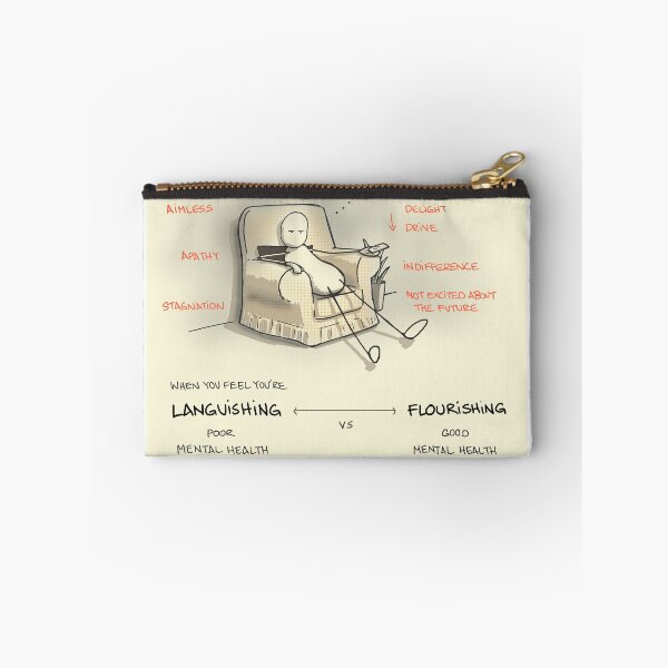 Item preview, Languishing designed and sold by Sketchplanations.