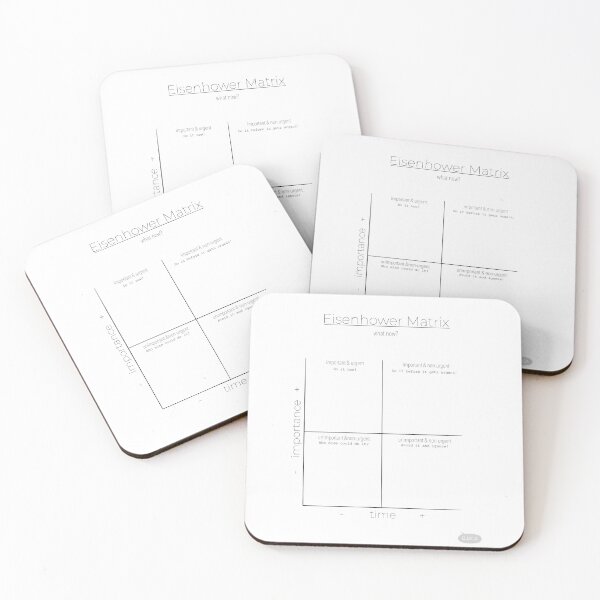 Item preview, Minimalist Eisenhower Matrix for Efficient Task Management designed and sold by iliaca.