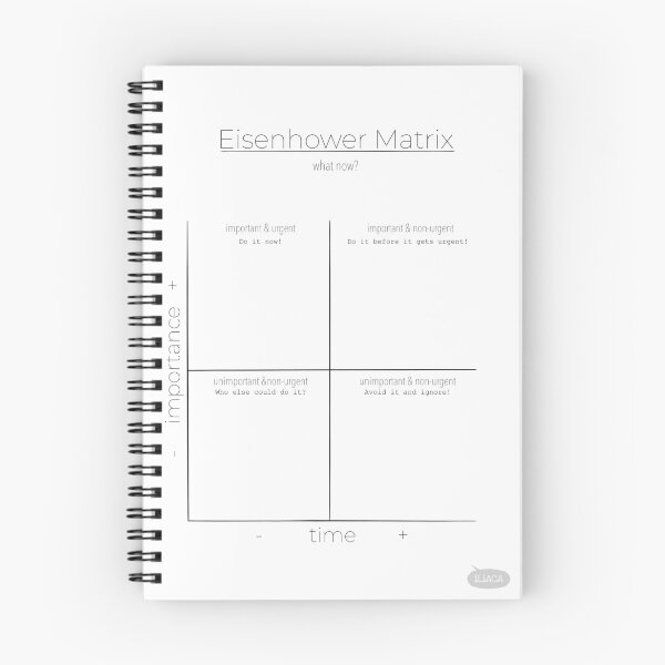 Item preview, Minimalist Eisenhower Matrix for Efficient Task Management designed and sold by iliaca.