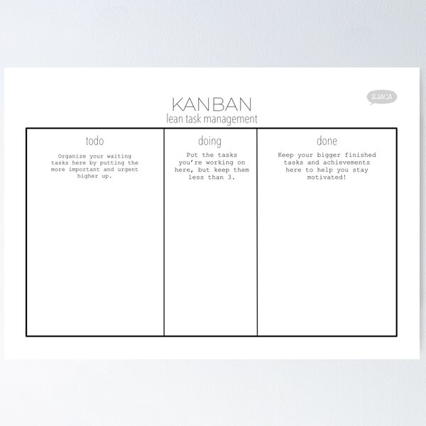 Artikel-Vorschau von Kanban Board im minimalistischen Stil für Lean Task Management, designt und verkauft von iliaca.