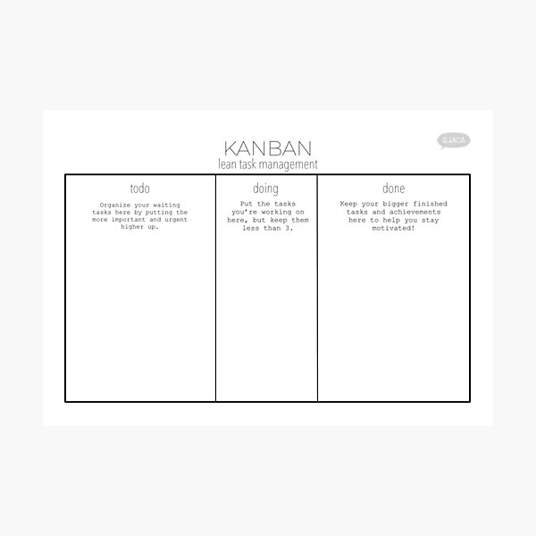 Artikel-Vorschau von Kanban Board im minimalistischen Stil für Lean Task Management, designt und verkauft von iliaca.