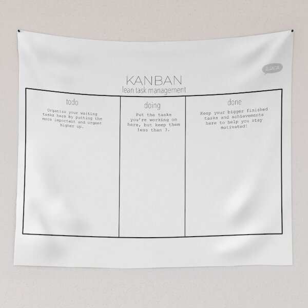 Item preview, Minimalist Style Kanban Board for Lean Task Management designed and sold by iliaca.