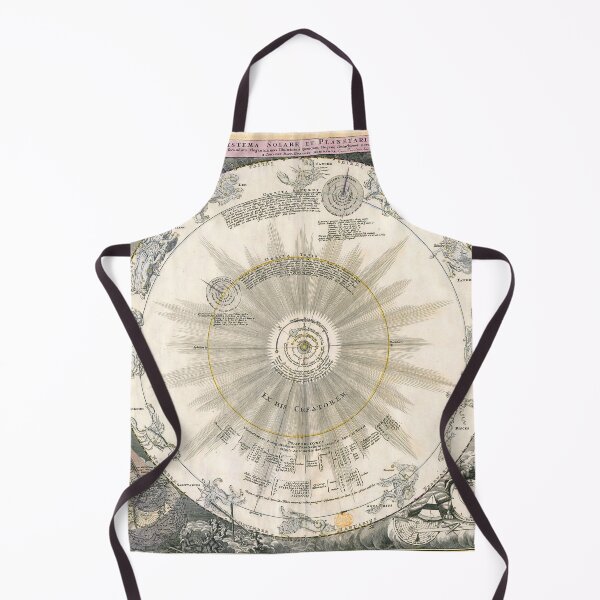 Item preview, Solar System vintage map - cosmographic designed and sold by maxigold.
