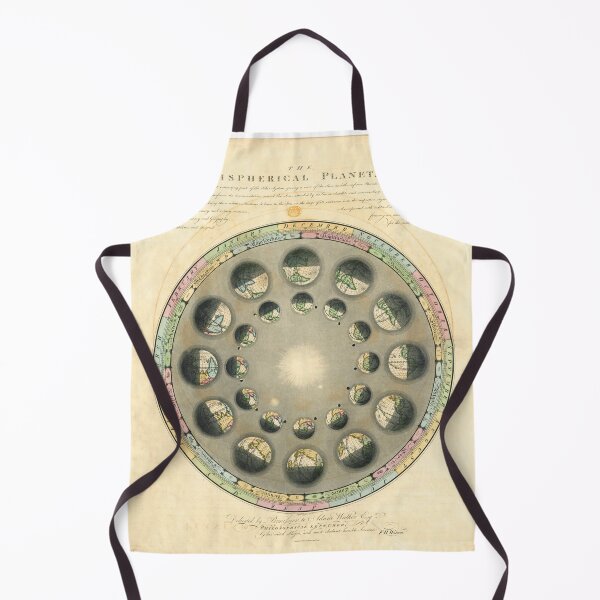 Item preview, Solar System vintage map - Planispherical designed and sold by maxigold.