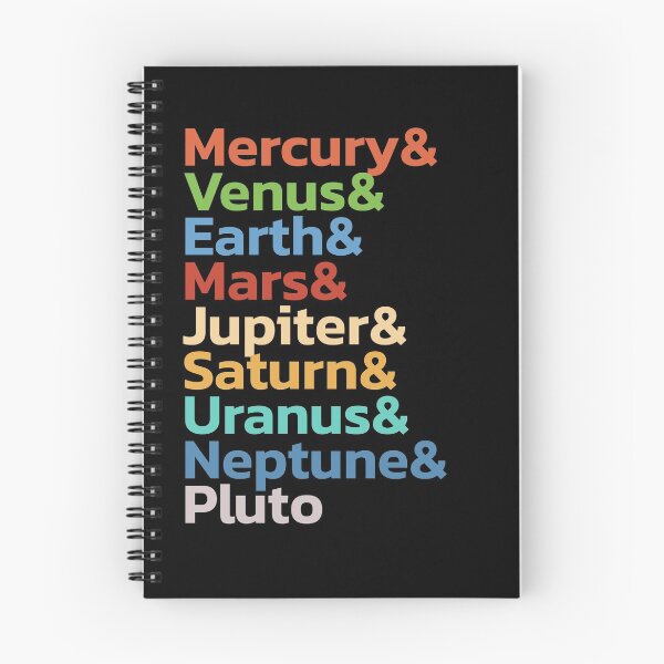 Item preview, Solar System Planets Names - Colors designed and sold by Chubuter.
