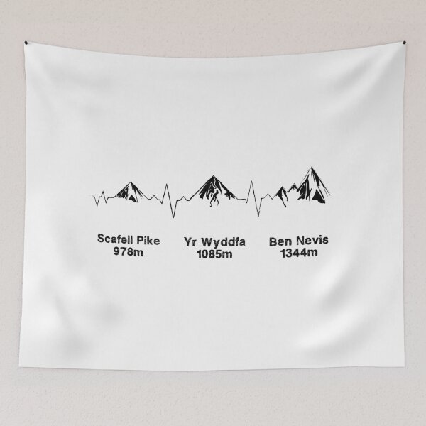 Item preview, Three Peaks Challenge Yr Wyddfa Light designed and sold by eldram.