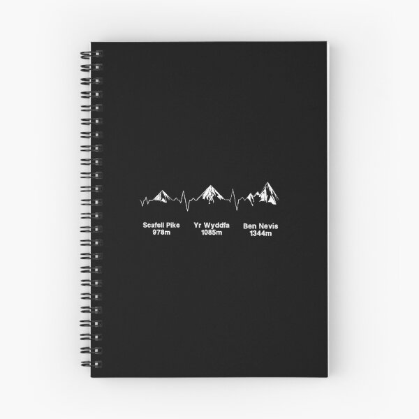 Item preview, Three Peaks Challenge Yr Wyddfa Dark designed and sold by eldram.