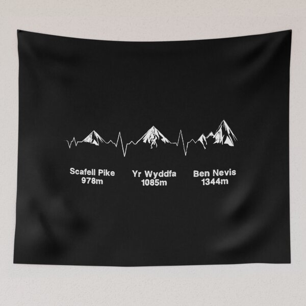 Item preview, Three Peaks Challenge Yr Wyddfa Dark designed and sold by eldram.