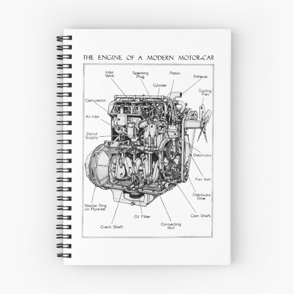 Item preview, modern motor car, engine designed and sold by richandpure.