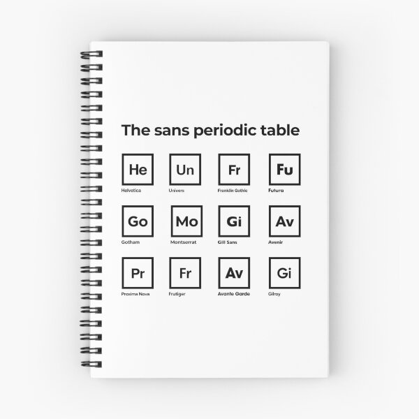 Item preview, The sans serif periodic table designed and sold by kaaboom.