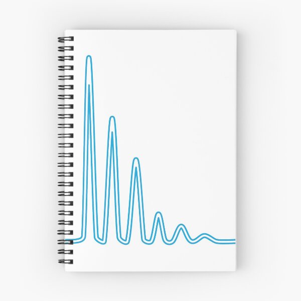 Item preview, Mass Peak Envelope - Blue on Light Background designed and sold by Artsy-Chemist.