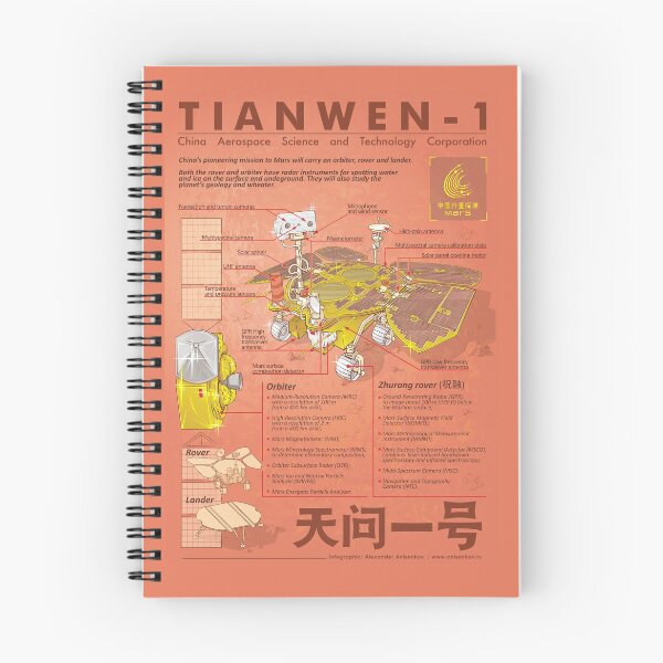 Item preview, Tianwen-1 infographic designed and sold by ARover.