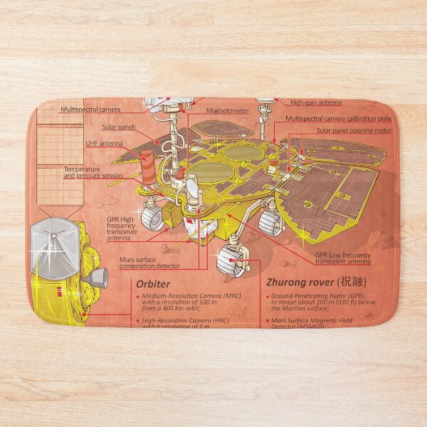 Item preview, Tianwen-1 infographic designed and sold by ARover.