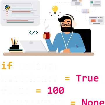 Artwork thumbnail, Coding time algorithm for Python Developer | Gift shirt by trending-cats