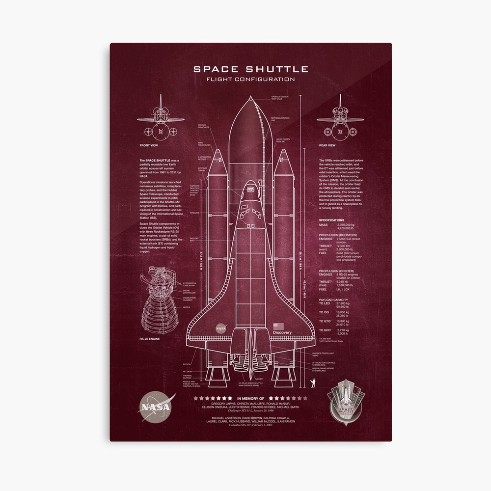 NASA Space Shuttle Blueprint in High Resolution (red) 