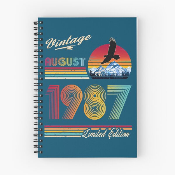 Item preview, August 1987 Birthday designed and sold by GreenSplash.
