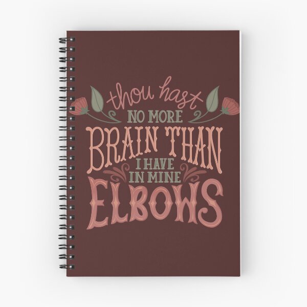 Item preview, Shakespeare Insult - No Brains Simple Version designed and sold by Kit Cronk.