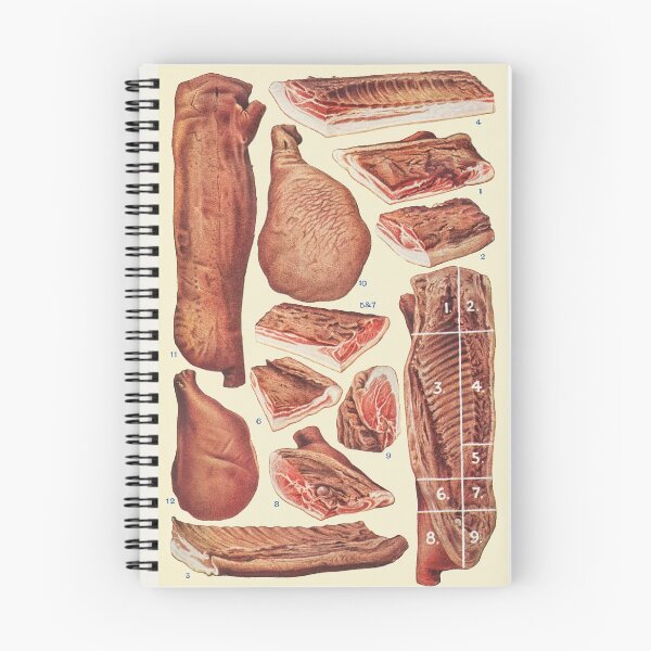 Item preview, Bacon And Ham designed and sold by BlueSpecsStudio.