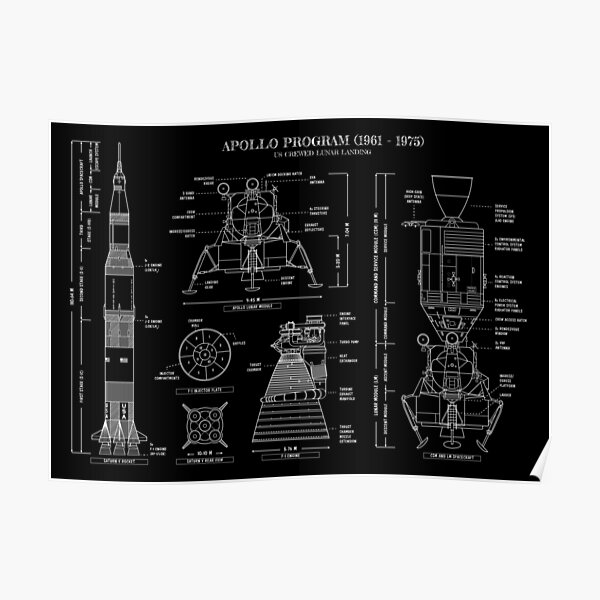 Apollo Program (1961 - 1975) White Stencil-No Background Poster