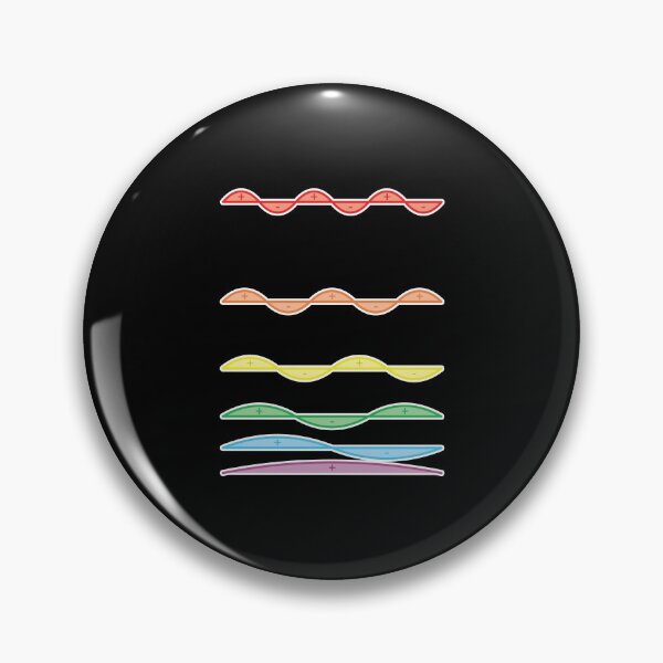 Item preview, Colorful Quanta, No Lines designed and sold by Artsy-Chemist.