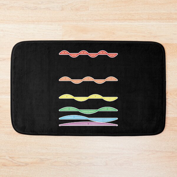 Item preview, Colorful Quanta, No Lines designed and sold by Artsy-Chemist.