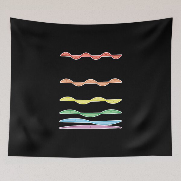 Item preview, Colorful Quanta, No Lines designed and sold by Artsy-Chemist.