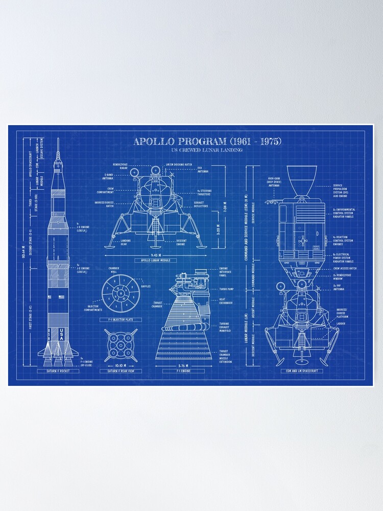 Alternate view of Apollo Program (1961 - 1975) Blueprint Poster