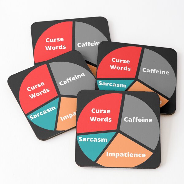 Item preview, Pie Chart designed and sold by FreeWillDesign.