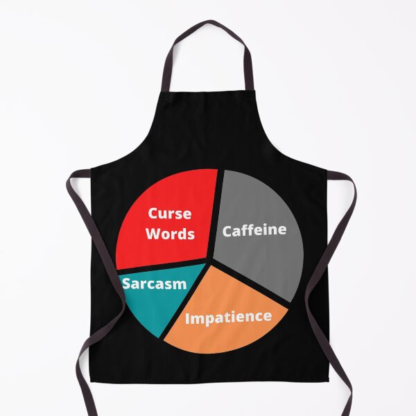 Item preview, Pie Chart designed and sold by FreeWillDesign.