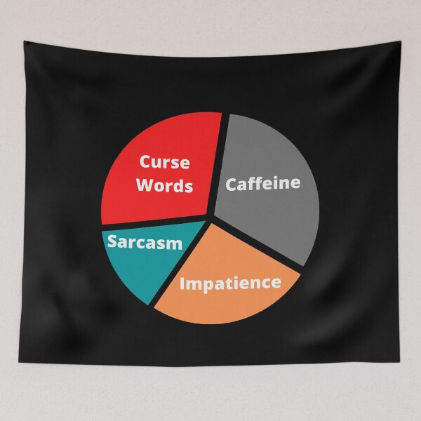 Item preview, Pie Chart designed and sold by FreeWillDesign.