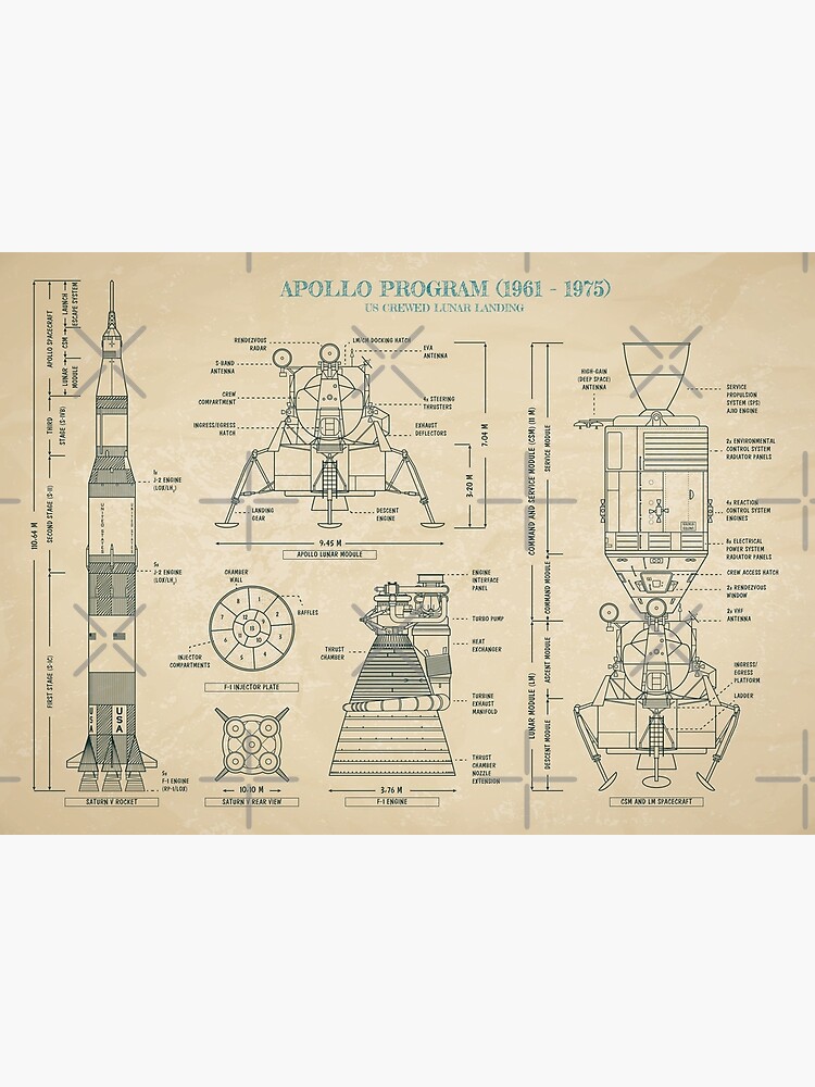 Disover Apollo Program (1961 - 1975) (Parchment) Premium Matte Vertical Poster