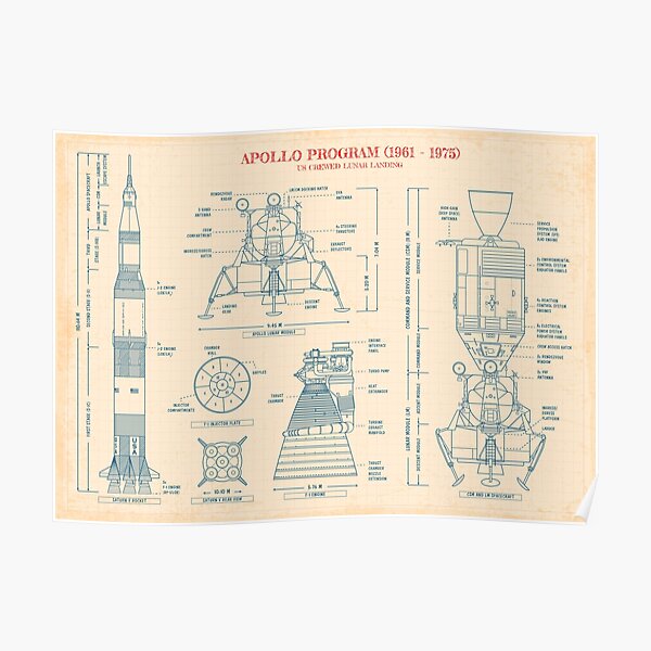 Apollo Program (1961 - 1975) Old Paper Grid Poster