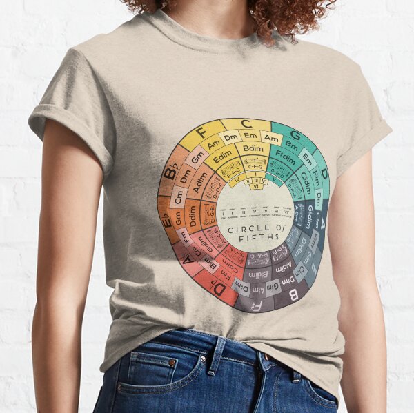 Circle of Fifths Classic T-Shirt
