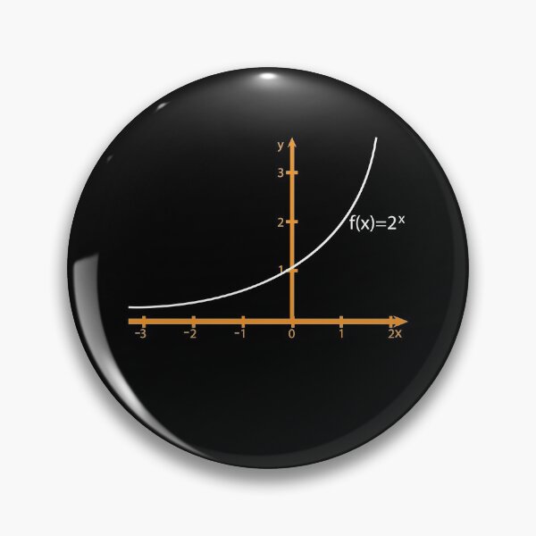 Artikelvorschau, Mathe Graphen entworfen und verkauft von Spirit-Designs.