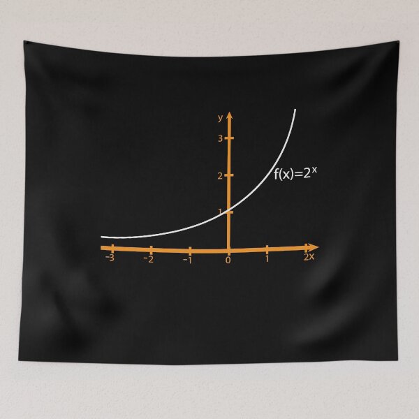 Artikelvorschau, Mathe Graphen entworfen und verkauft von Spirit-Designs.