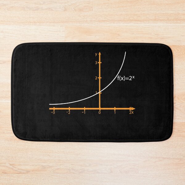 Artikelvorschau, Mathe Graphen entworfen und verkauft von Spirit-Designs.