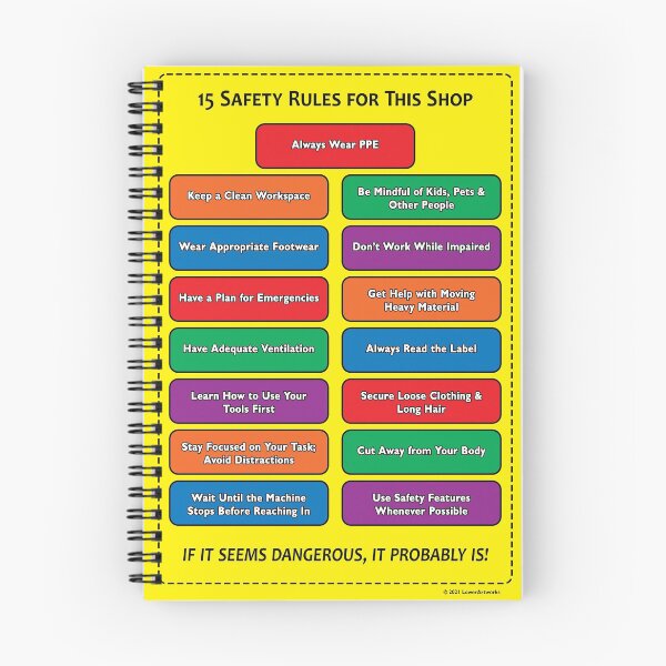Item preview, 15 Safety Rules for This Shop (Bright Colors) designed and sold by LowerArtworks.
