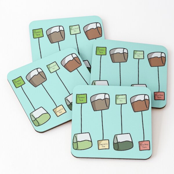 Item preview, Herbal Tea Bags designed and sold by BundaBear.