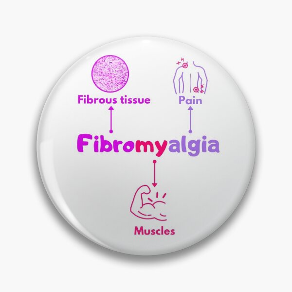 Item preview, Fibromyalgia Meaning Diagram (pink and purple) designed and sold by Chantelle  Spies.