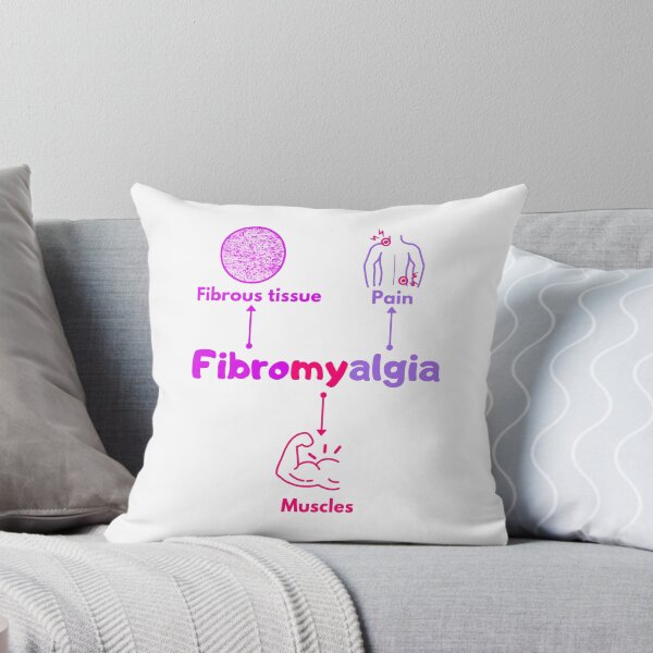 Item preview, Fibromyalgia Meaning Diagram (pink and purple) designed and sold by Chantelle  Spies.