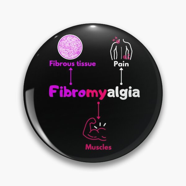 Item preview, Fibromyalgia Meaning Diagram (pink, purple and white) designed and sold by Chantelle  Spies.