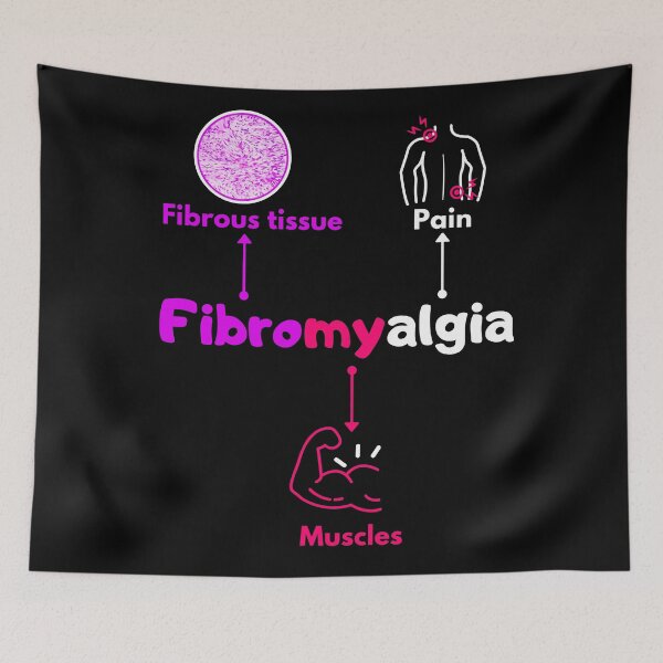 Item preview, Fibromyalgia Meaning Diagram (pink, purple and white) designed and sold by Chantelle  Spies.